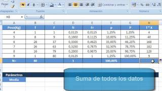 Estadística con Excel Parámetros estadísticos [upl. by Ataynek]