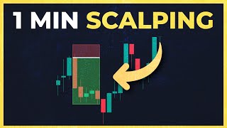 Testing the 1 MIN Scalping Strategy on Tradingview [upl. by Suzan958]