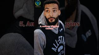 Top 10 Best Foreign NBA Players In The US shortvideo shorts top10 foreigner nba players [upl. by Zacharias]