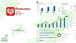 PDD PDD Holdings Q1 2024 Earnings Conference Call [upl. by Aelam]