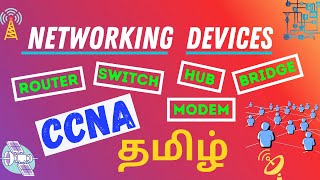 Wide Area Network in Tamil WAN  Types Of Network  Computer Networking Course  Entertech Tamil [upl. by Isyed359]