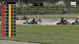 Rotax Euro Challenge 2017 Round 1 Genk Final DD2 [upl. by Garlanda]