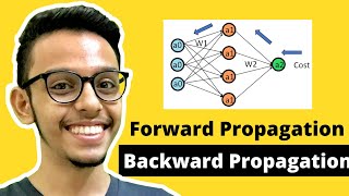 Forward Propagation and Backward Propagation  Neural Networks  How to train Neural Networks [upl. by Enaenaj97]