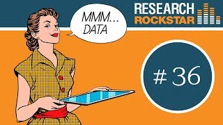 Market Research Surveys Impact of Time on Data Quality [upl. by Nohs906]