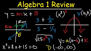 Algebra 1 Review Study Guide  Online Course  Basic Overview – EOC amp Regents – Common Core [upl. by Orth]