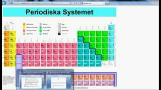 Periodiska systemet Kemi 1 [upl. by Noram729]