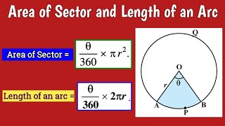 Area of sector and length of an Arc  How to find area of sector of a Circle [upl. by Colwen]