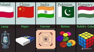 Top Inventions from Every Country 🌎 Genius Ideas that Changed the World [upl. by Nnuahs343]