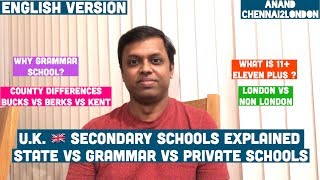 UK Secondary Schools Explained  Grammar Schools  State Schools  Private  11 Exam  ElevenPlus [upl. by Eyoj]