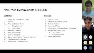 Microeconomics Crash Course H2 Econs Webinar by Yicheng amp Zach [upl. by Whitman759]