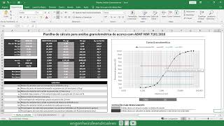Curva granulométrica de solos por peneiramento  Planilha de cálculo [upl. by Nonnahc]