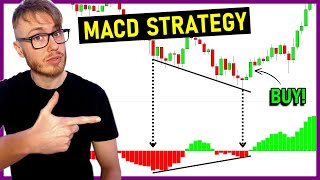 MACD Divergence Trading Strategy Bullish Bearish Normal Histogram and Line Divergence [upl. by Aan108]