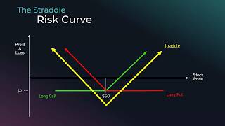 Earnings Edge Mastering Breakouts [upl. by Selinski234]