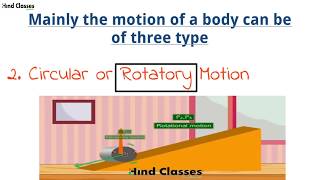 Types of motion in Hindi [upl. by Drawets]