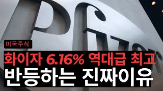 경기침체 대비할 땐 이 2개 제약주가 최고인 이유 화이자존슨앤존슨 [upl. by Lisle]