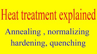 All heat treatment process explained annealing normalizing hardening  quenching case hardening [upl. by Nelyaw997]