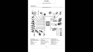 FIAT NUOVA PANDA SERIE 3 312 319 20122022 Manuale Officina PDF Download [upl. by Attela]