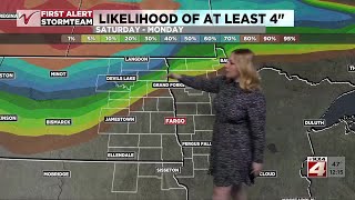 Noon Weather – March 1 [upl. by Parke]