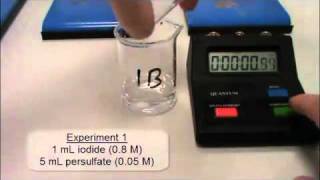 Performing the Iodine Clock Reaction [upl. by Inoek]