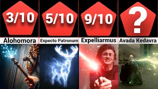 Comparison The Strongest Spells In The Harry Potter Universe [upl. by Yrekcaz]