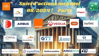 Bourse  Analyse technique avec suivi mensuel pour PEA 082024 Part 1 [upl. by Akinit600]