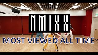 NMIXX Most Viewed MVs of All Time  October 2023 [upl. by Alleon]