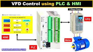 VFD Control using PLC and HMI  Automation Training [upl. by Eillil]