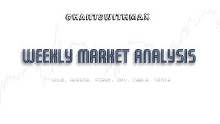 Weekly analysis review and insight [upl. by Sirac]