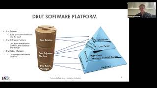 Drut Webinar Drut Software Platform Install [upl. by Ella589]