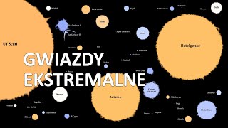 Astronomia w Twoim domu  Gwiazdy ekstremalne [upl. by Prissy]