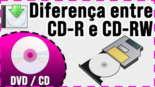 Diferença entre CDR e CDRW DVDR e DVDRW [upl. by Ynnus]