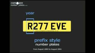 What are prefix style UK private number plates [upl. by Akcirahs]