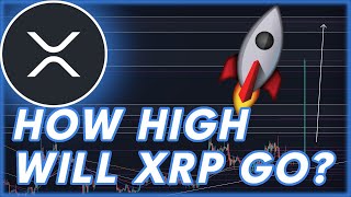 RIPPLE XRP EMERGENCY UPDATE🚨 When Will XRP CRASH [upl. by Olivier]