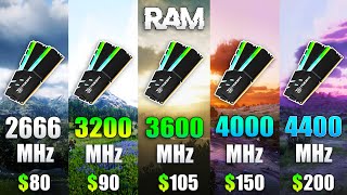 What is the Optimal RAM Speed for Gaming [upl. by Htrowslle]