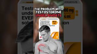 The problem with Testosterone Undecanoate [upl. by Paine]