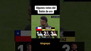 ALGUNOS DE LOS VOTOS DEL BALON DE ORO 🚨EN ESPAÑA NO SE VOTO A RODRI 😱 [upl. by Buehler]