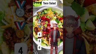 Vtuber Blindly Ranks Food 23 vtuber silly blindranking twitch challenge tutorial advice wow [upl. by Ilesara]