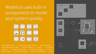 What Is Modelica [upl. by Milla]