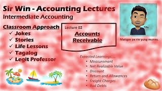 Lecture 02 Accounts Receivable Receivable Accounting Intermediate Accounting [upl. by Haeckel]