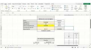 Depreciación por la suma de los dígitos de los años con Excel [upl. by Cedric696]