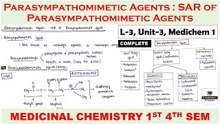 parasympathomimetic agents  SAR of parasympathomimetic agents  L3 U3  Medicinal chemistry 4 sem [upl. by Kcirdnekal]