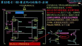 VLSI超大積體電路 韓孝君第12週02：Read 1 amp Cell Ratio [upl. by Gaeta397]