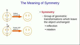 The Importance of Symmetry Part 1 [upl. by Yrot]