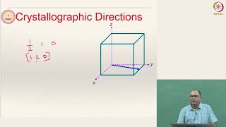 Lecture 3 Part 3  Crystal Structure  4 Miller Indices for Crystallographic Points and Directions [upl. by Zoltai421]