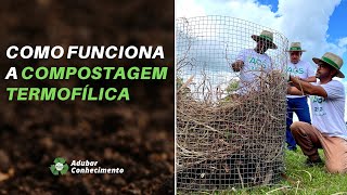 Como funciona a compostagem termofílica  ECOlabora [upl. by Ecnirp291]