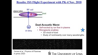 NASA Fundamental Physics Townhall Complex Dusty Plasma 2020 [upl. by Portland]