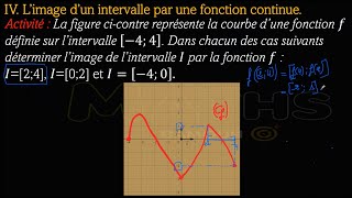 image dun intervalle par une fonction continue [upl. by Concordia613]