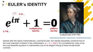 Eulers Identity [upl. by Ived]