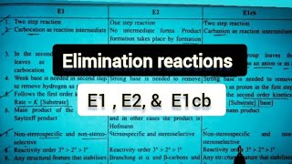 Elimination reactionsE1 E2 amp E1cb reactions [upl. by Davy]