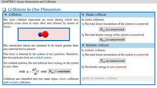 physics 101 Linear Momentum and Collisionspart3 فيزياء 101 [upl. by Lisandra]